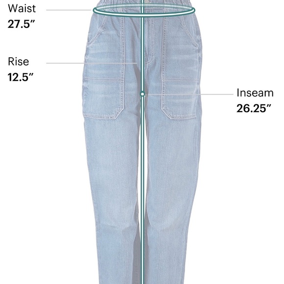 Veronica Beard Jeans - Picture 3 of 4